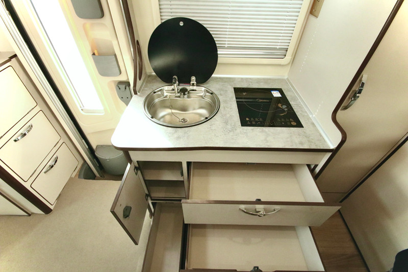 舒適、空間、安全，樣樣具備的房車