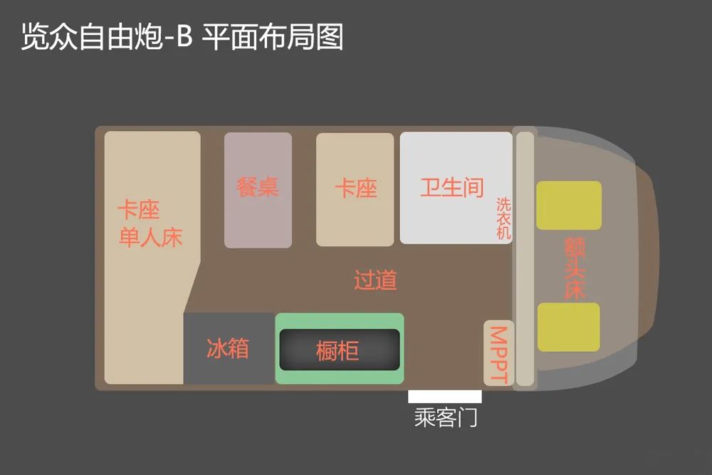 一輛多變的房車能帶來哪些意想不到的驚喜? 一輛多變的房車能帶來哪些意想不到的驚喜?