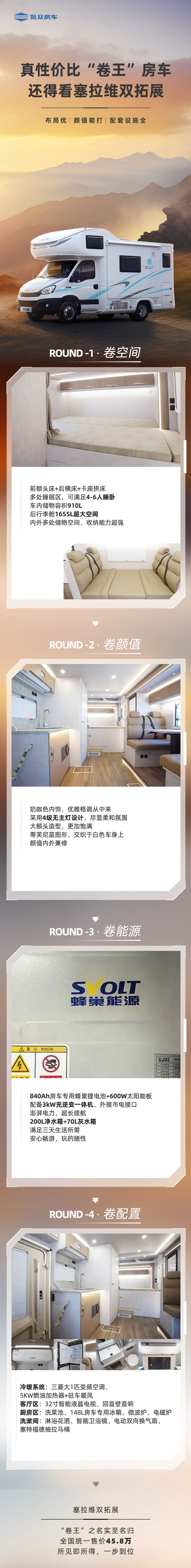 真性價比“卷王”房車，還得看塞拉維雙拓展！