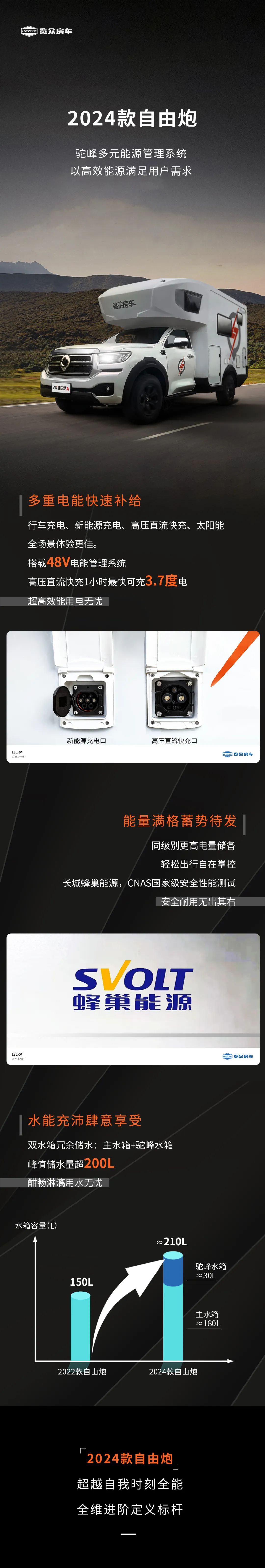 2024款自由炮-水電能源，全面升級