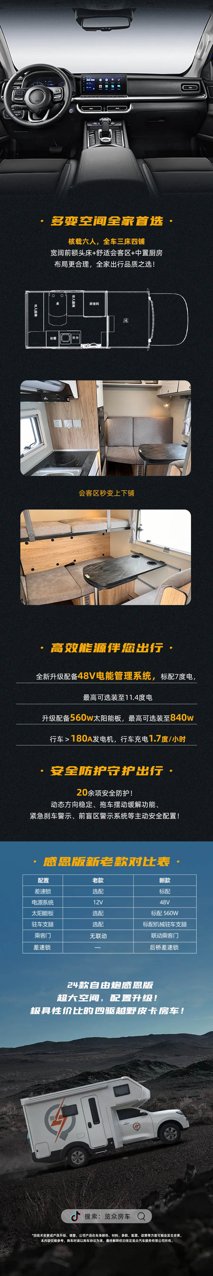 帶你走進24款自由炮感恩版，多款選配變標(biāo)配！